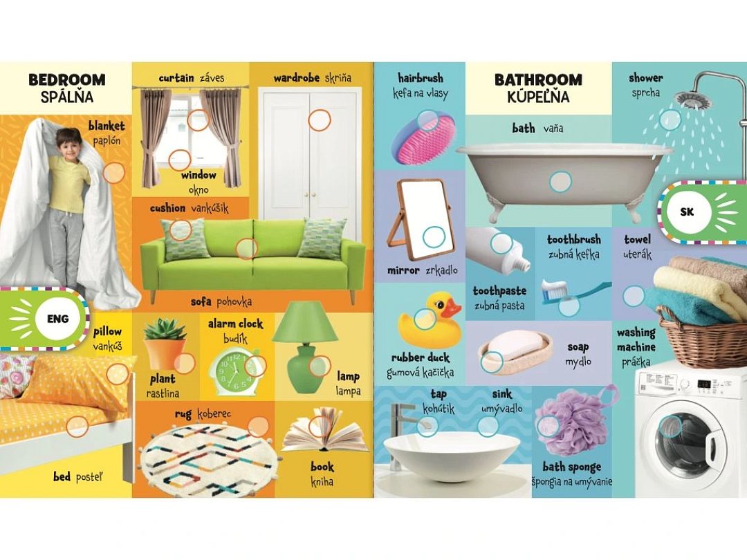 7799-moje-prve-slova - -ucim-sa-po-anglicky_03.jpg