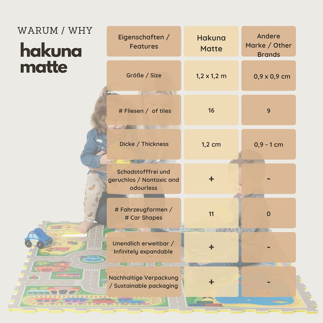 hm-pm-16-u-hracia-podlozka-puzzle-vacation-12-x-12-m_06.jpg