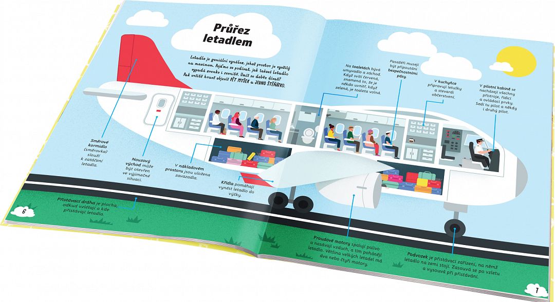 6948-knizka-na-cesty-letadlem-1.jpg